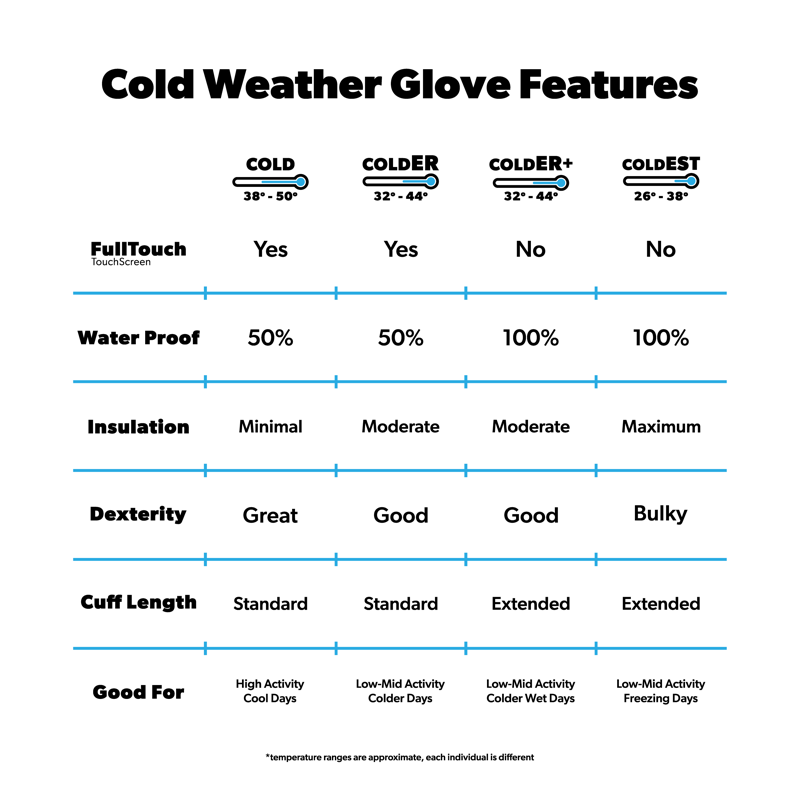 Cold Weather Gloves - Monochrome Tie Dye