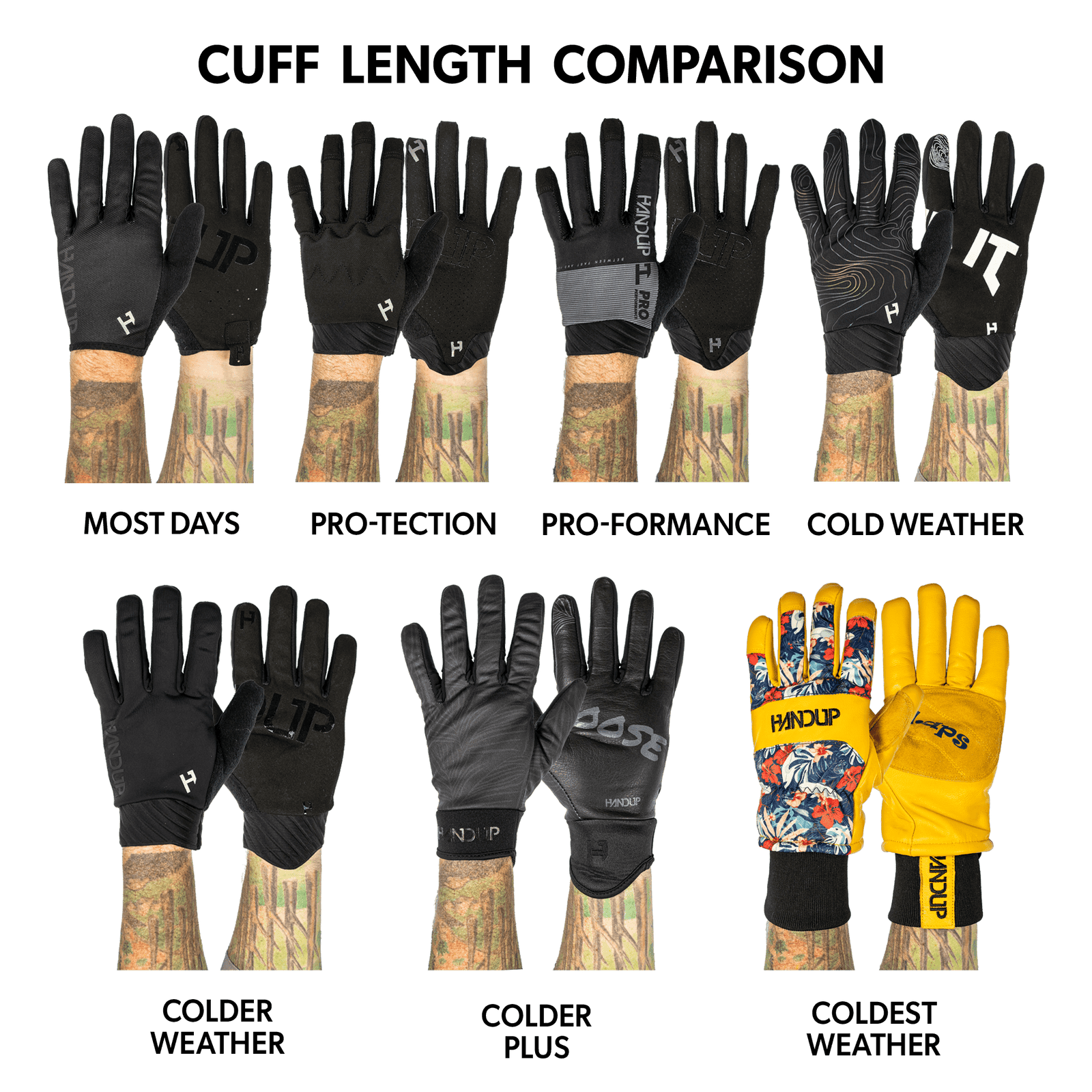 Cold Weather Gloves - Lucid Topo - OBED Bikes