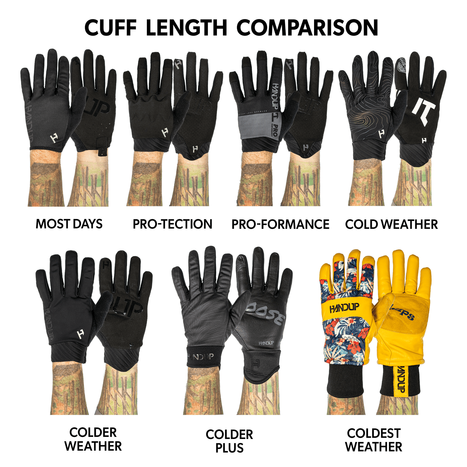 Pro - Tection Gloves - Pure Black - OBED Bikes